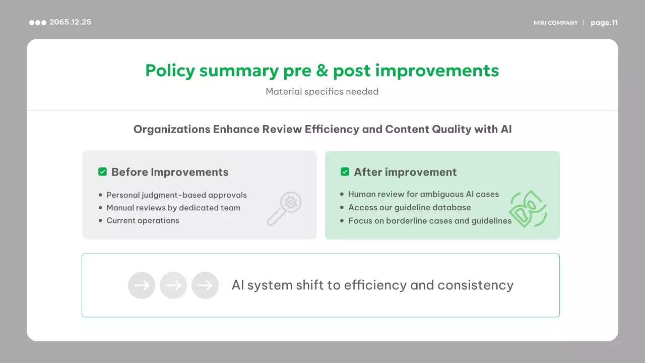 녹색 현대 비즈니스 보고서