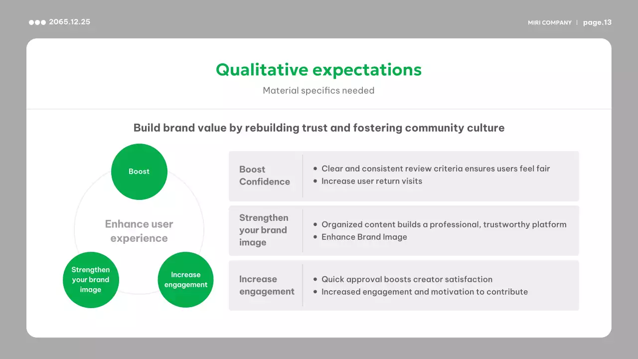 녹색 현대 비즈니스 보고서