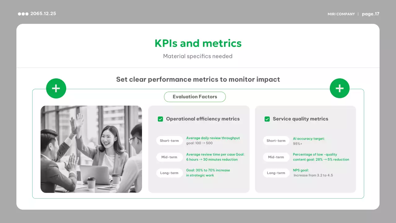 녹색 현대 비즈니스 보고서
