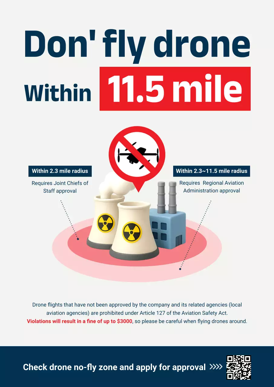 aviso de segurança moderno branco para drones