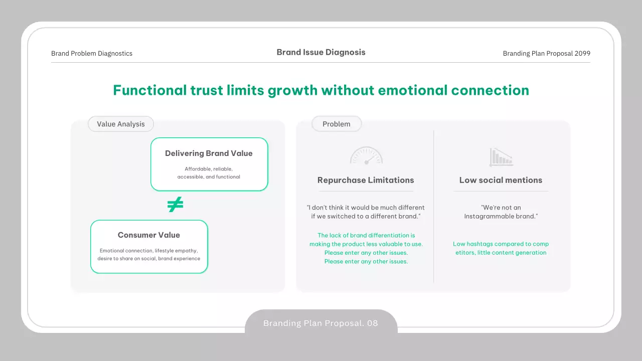 회색 전문 브랜딩 계획 문서