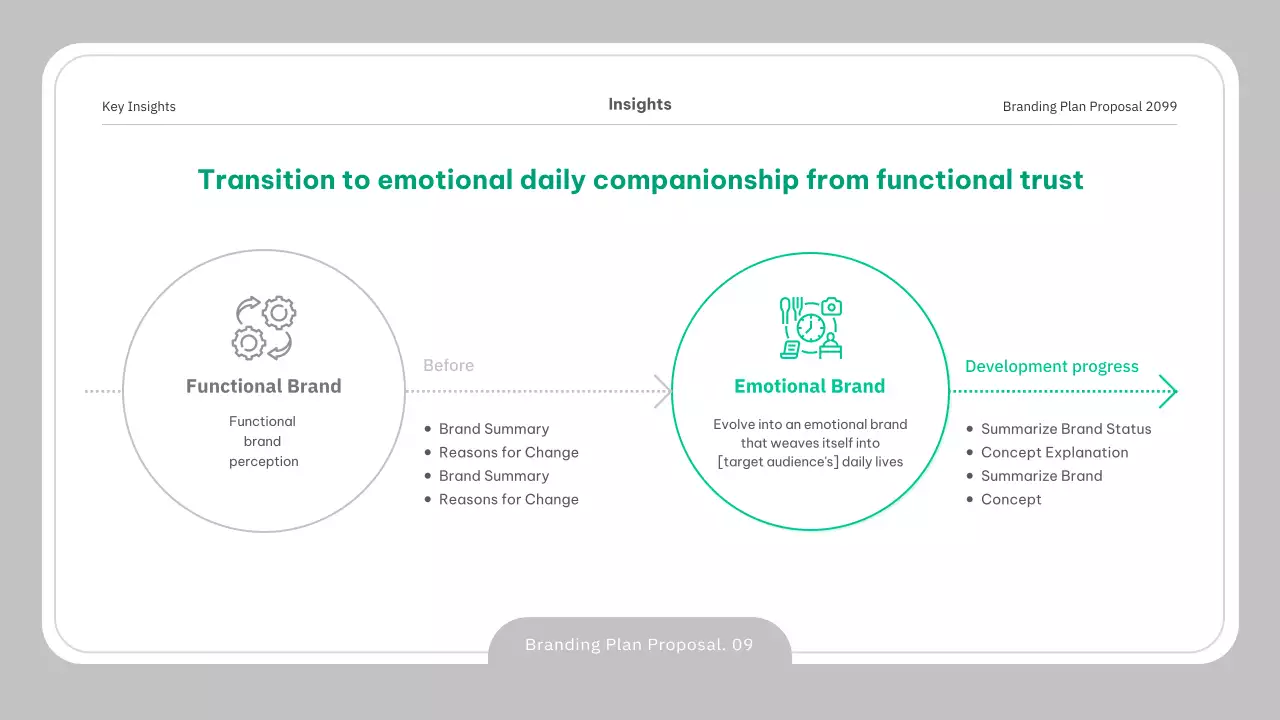 회색 전문 브랜딩 계획 문서