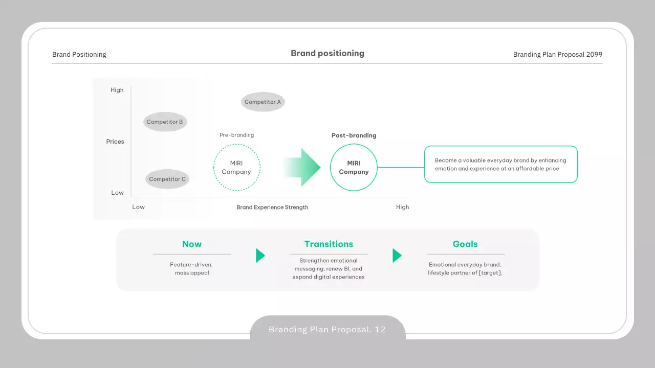 회색 전문 브랜딩 계획 문서