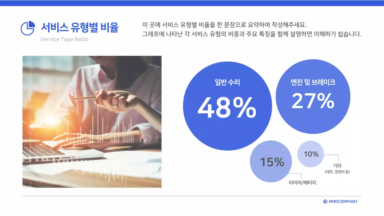 파랑 모던 보고서 분석