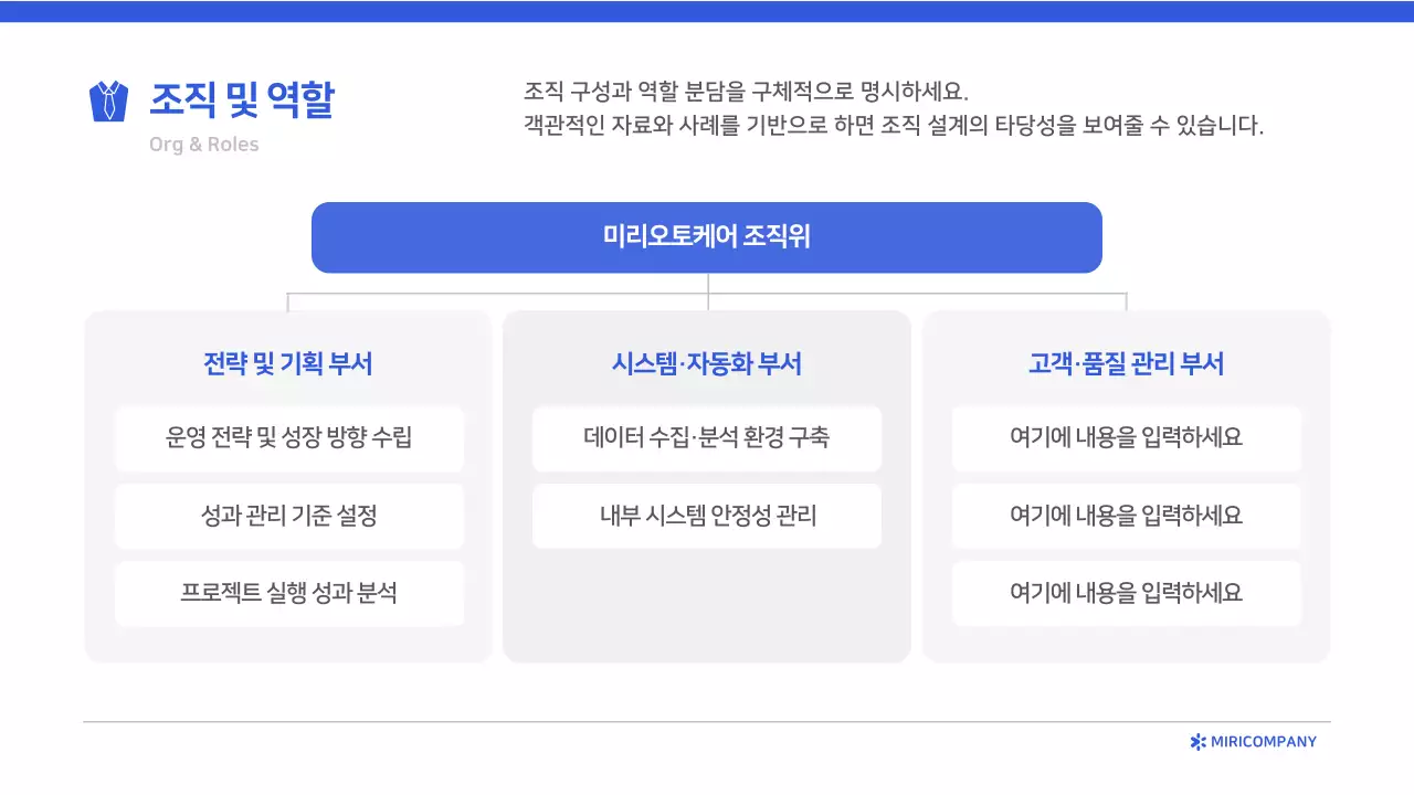 파랑 모던 보고서 분석