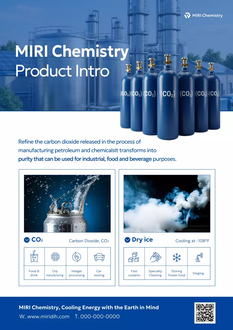 quảng cáo hóa học hiện đại màu xanh