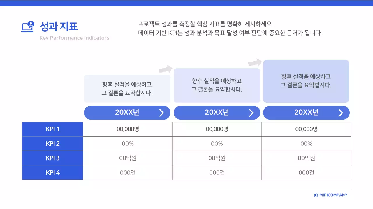 파랑 모던 보고서 분석