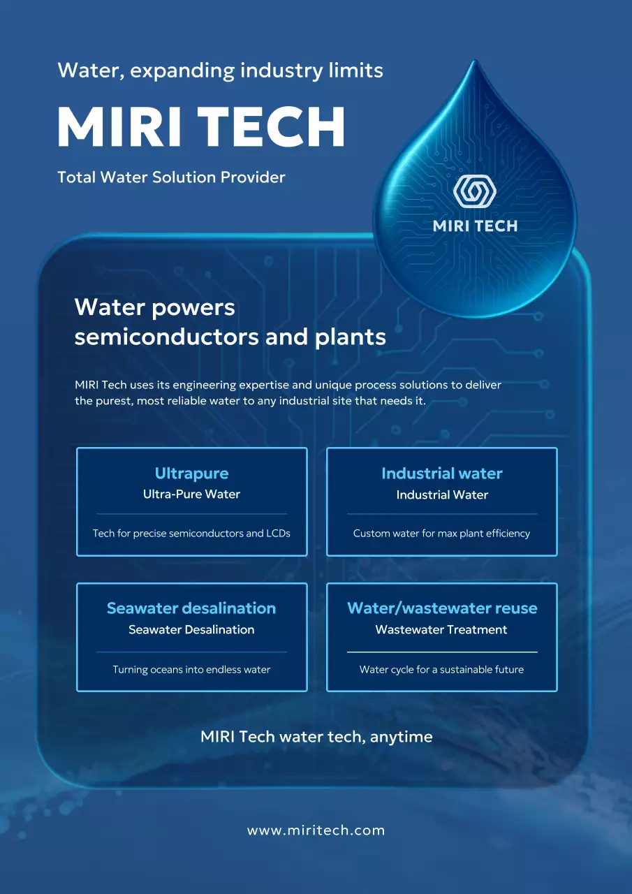 Blue modern water technology advertisement
