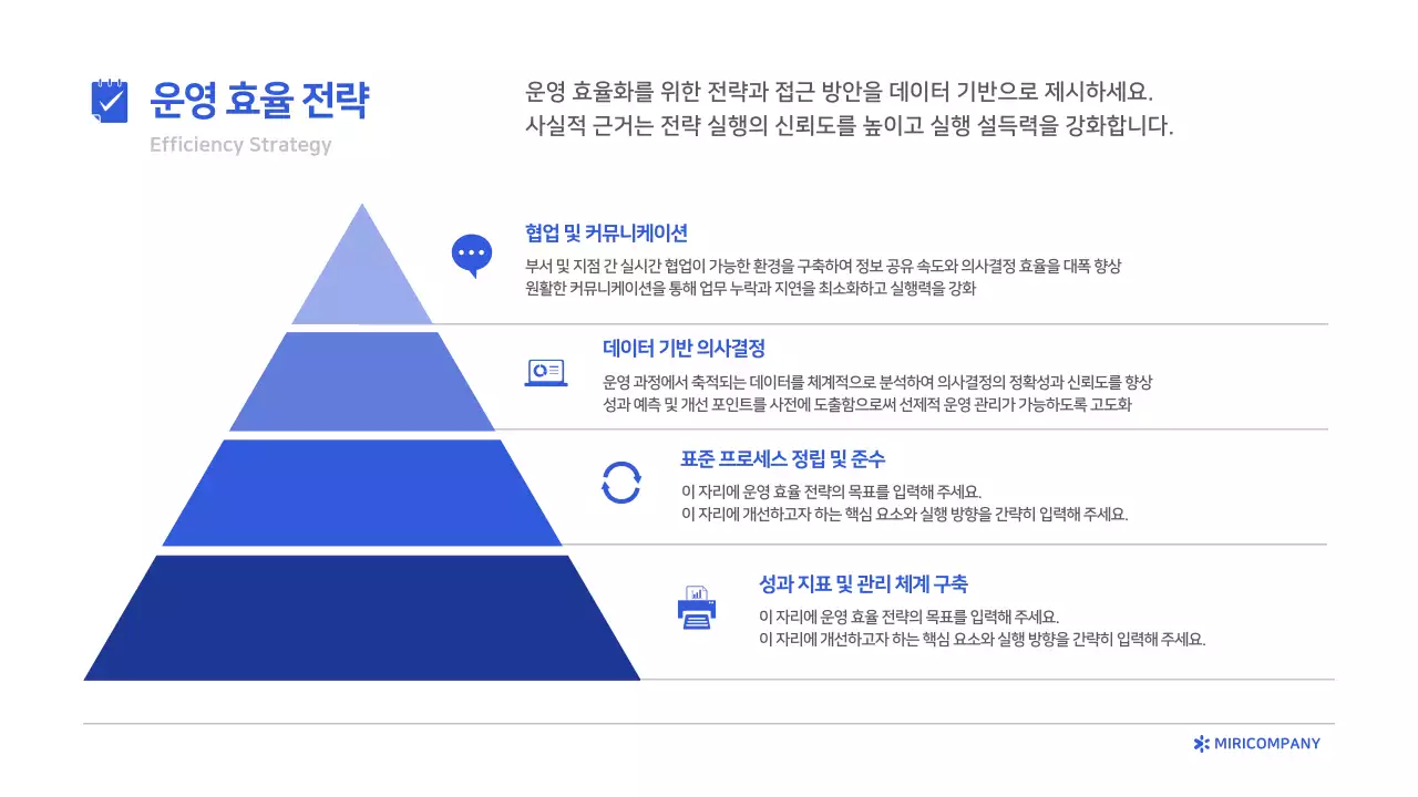 파랑 모던 보고서 분석