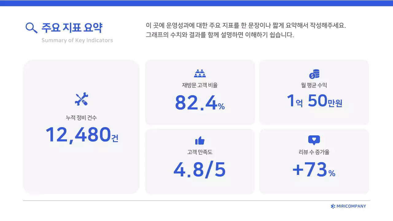 파랑 모던 보고서 분석