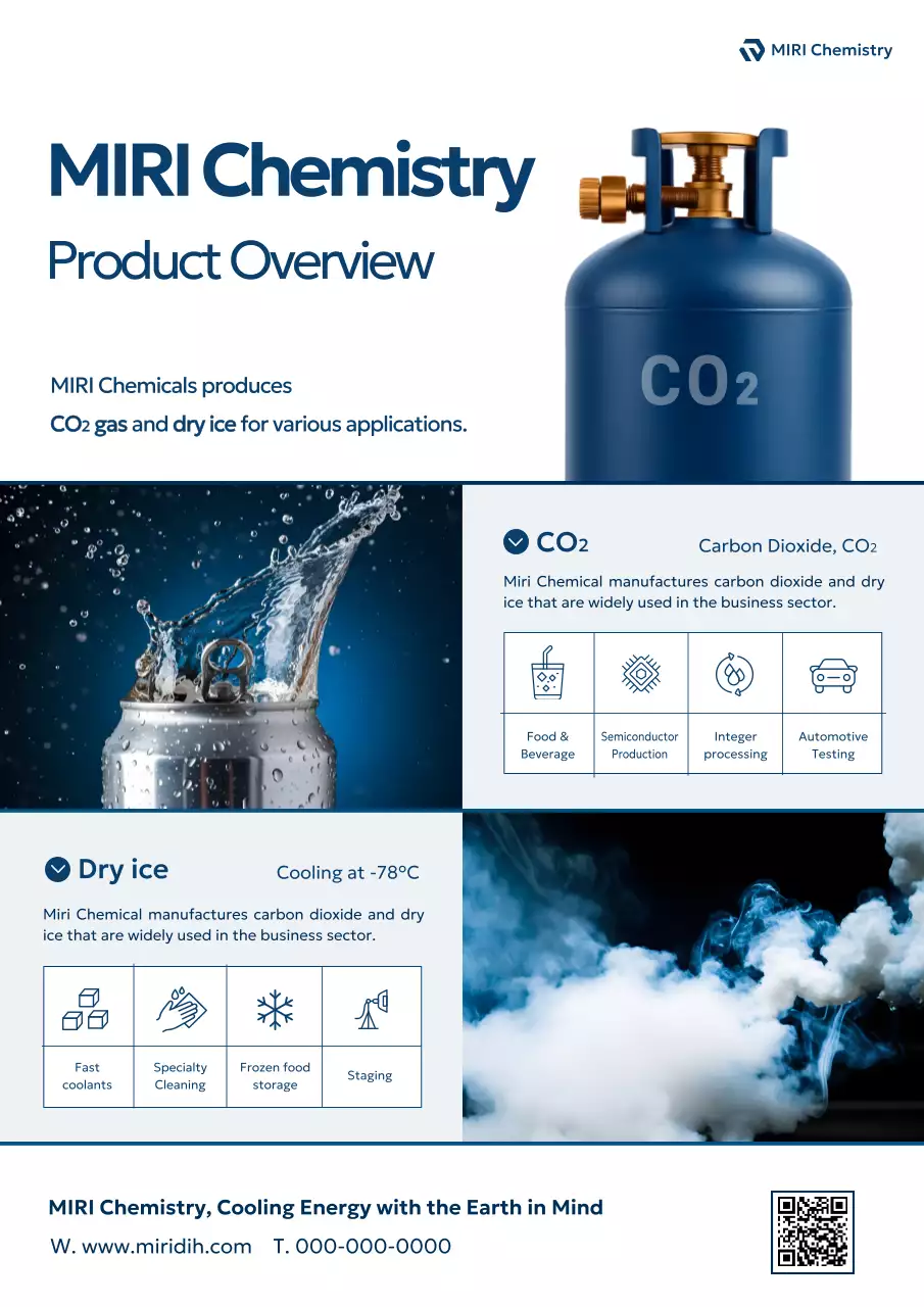 blue modern chemistry advertisement