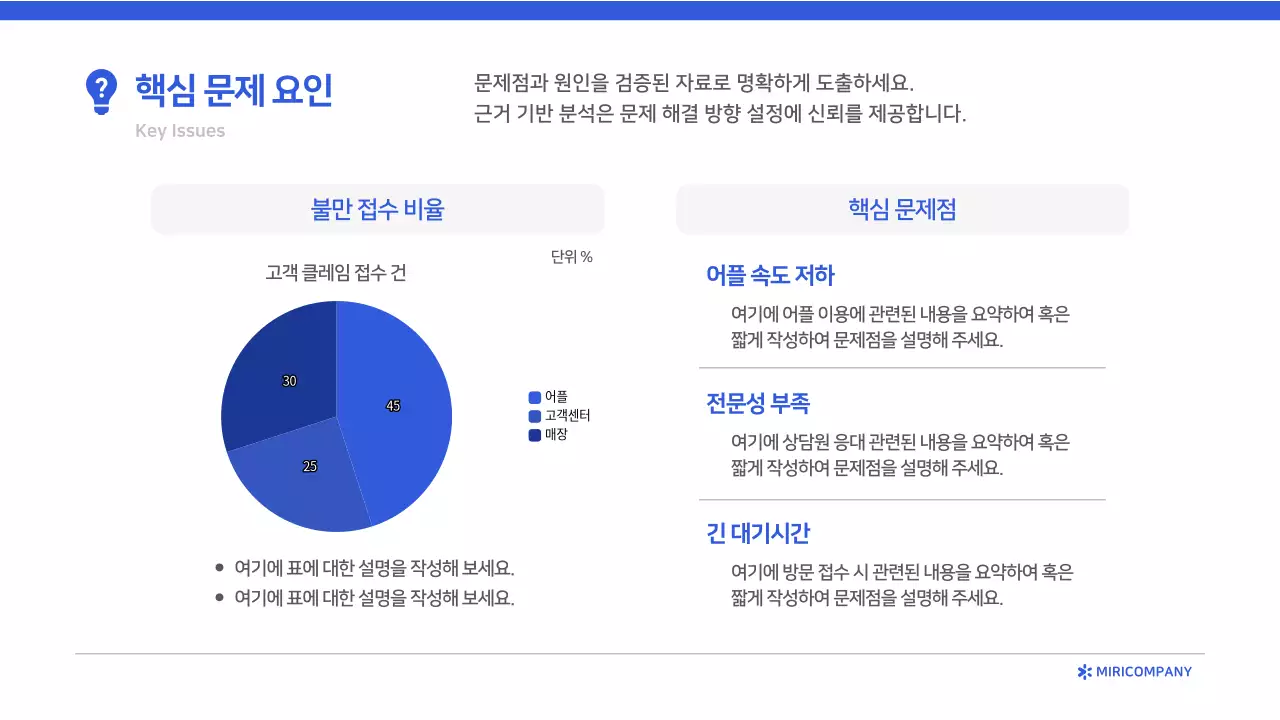 파랑 모던 보고서 분석