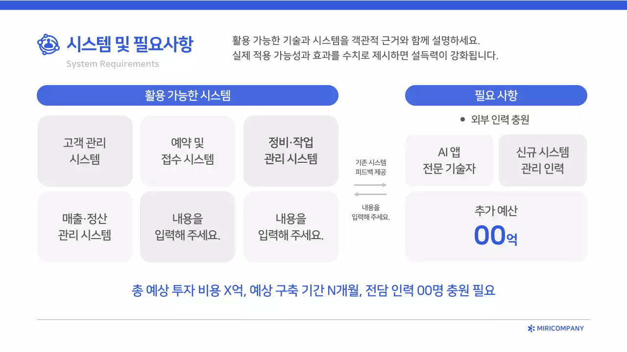 파랑 모던 보고서 분석