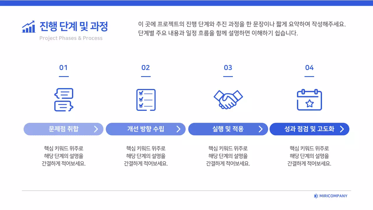 파랑 모던 보고서 분석