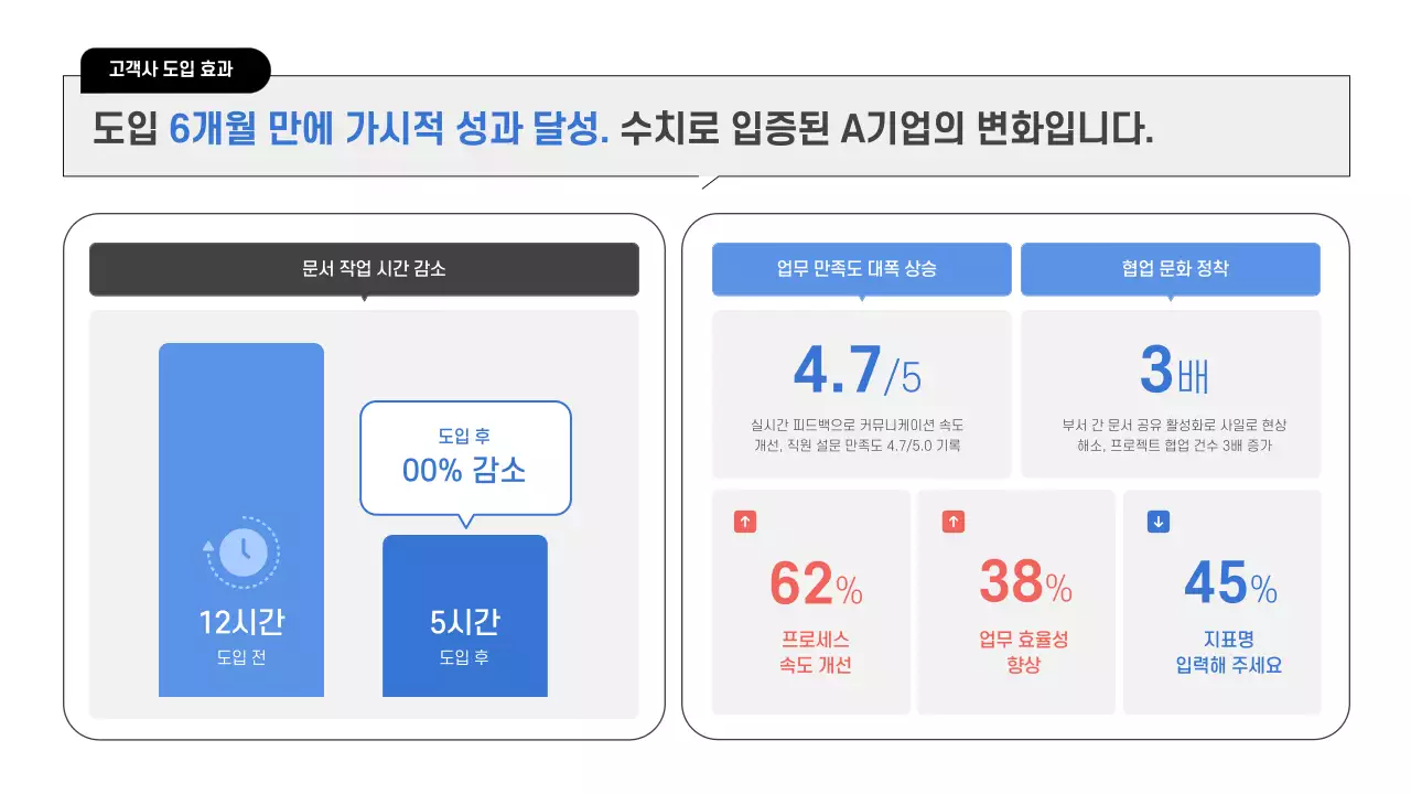 회색 심플 비즈니스 보고서
