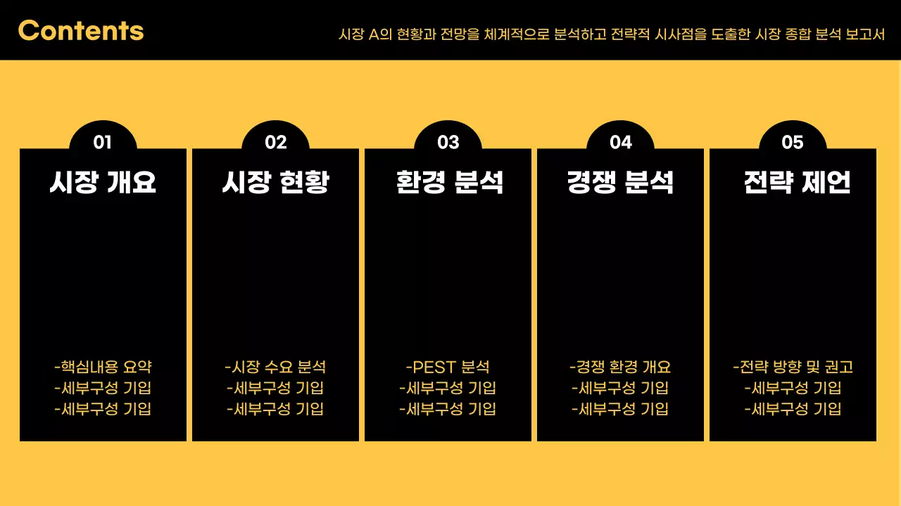 노랑 모던 시장 조사 보고서