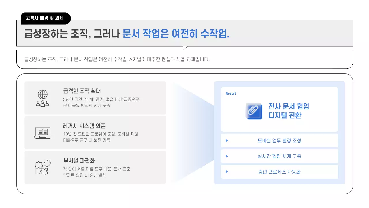 회색 심플 비즈니스 보고서