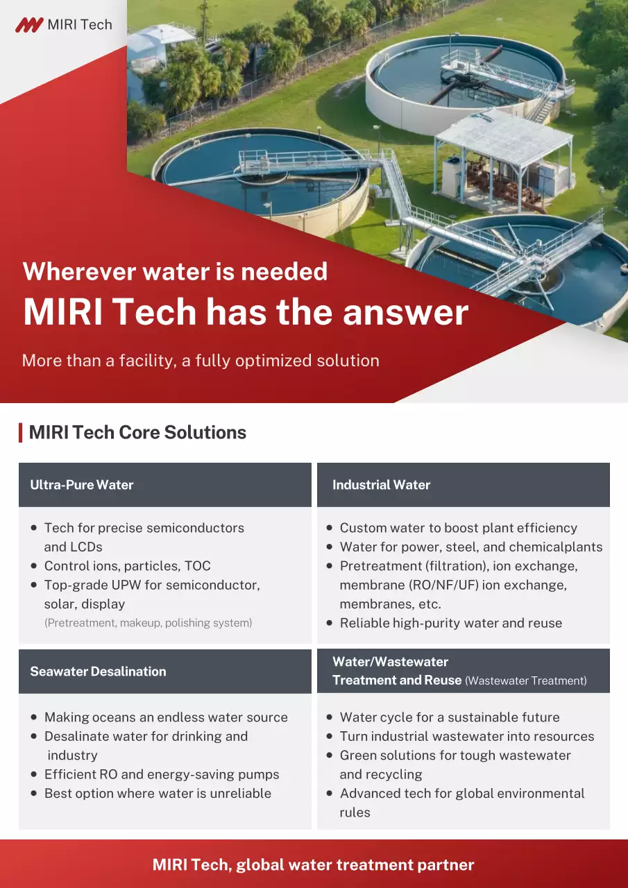 Quảng cáo hệ thống xử lý nước hiện đại màu đỏ