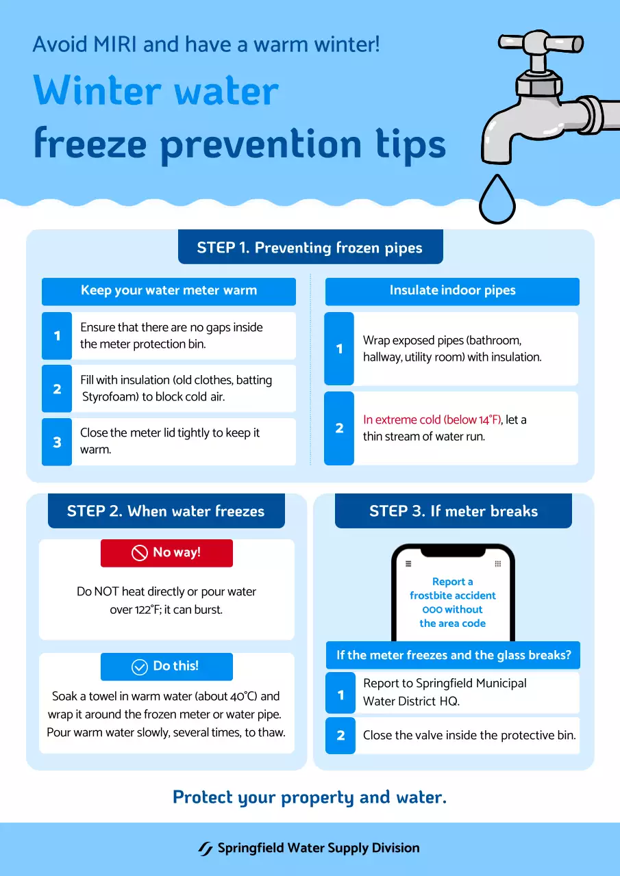 Hướng dẫn an toàn quản lý nguồn nước sạch Blue