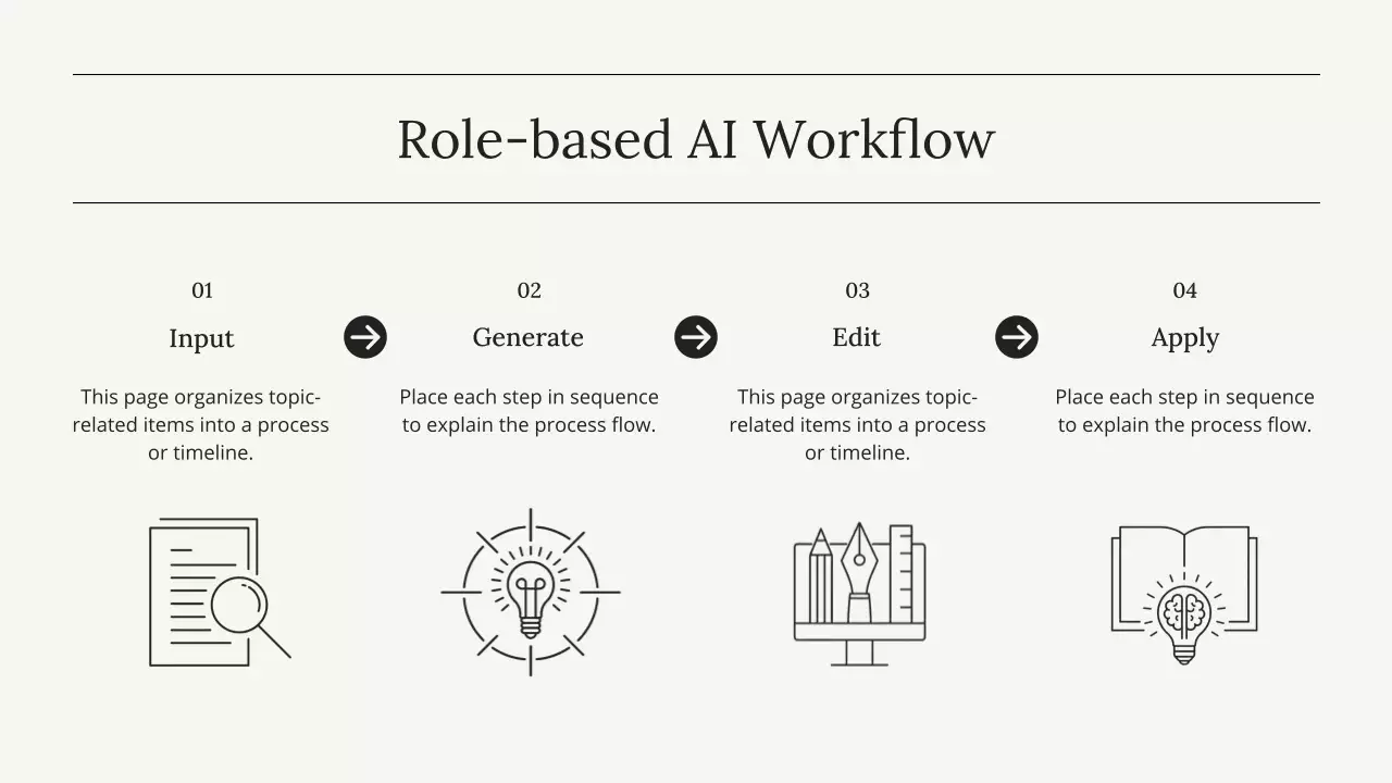 백인 전문 AI 과정 프레젠테이션