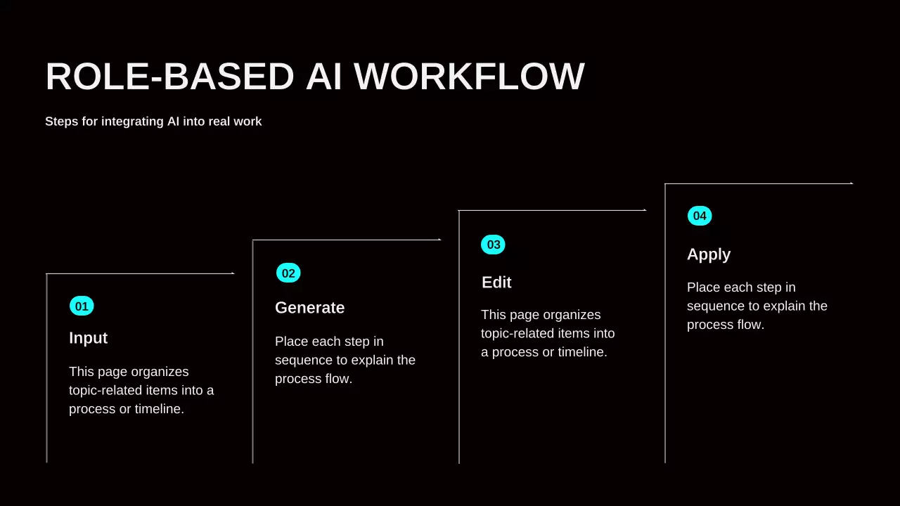 블루 모던 AI 강좌 발표