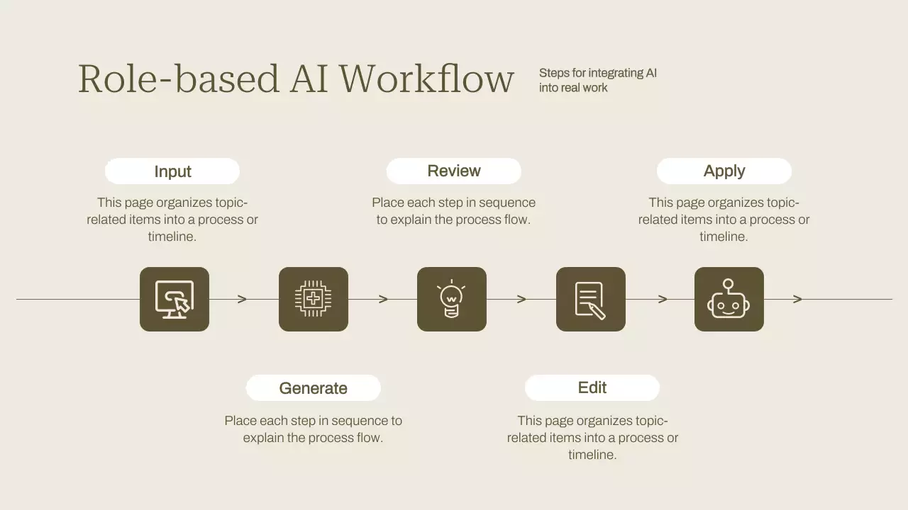 베이지색 현대 AI 강좌 발표