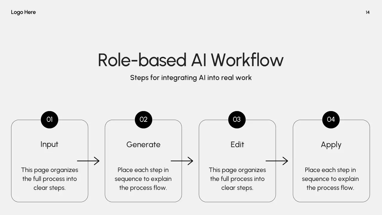 민트 최신 AI 교육 가이드 프레젠테이션