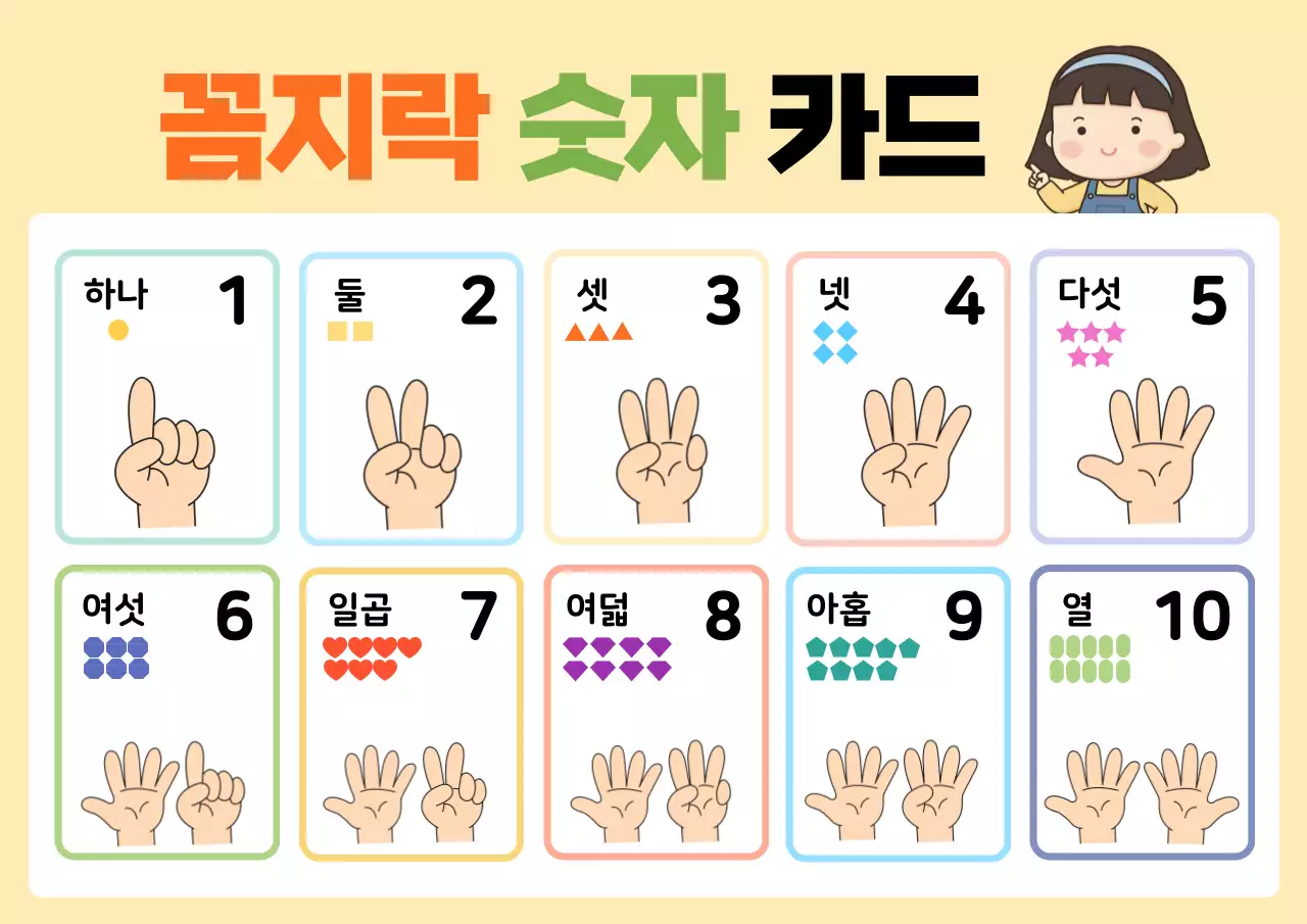 노랑 아기자기한 숫자 교육 자료