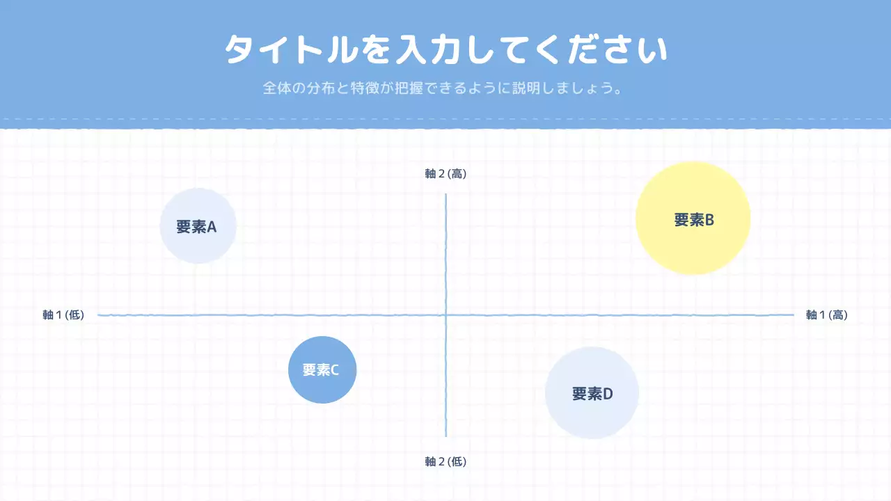 発表のテンプレート例 86
