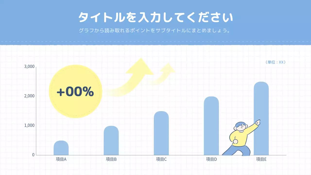 発表のテンプレート例 88