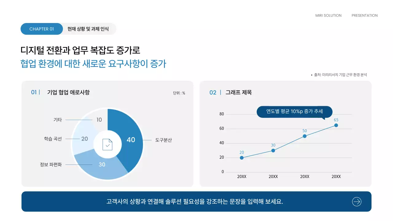 하늘색 모던 영업 제안서