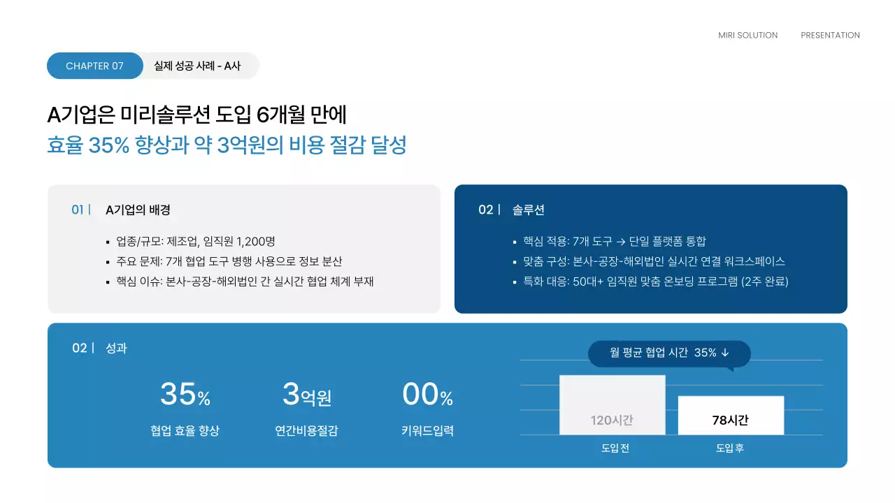 하늘색 모던 영업 제안서