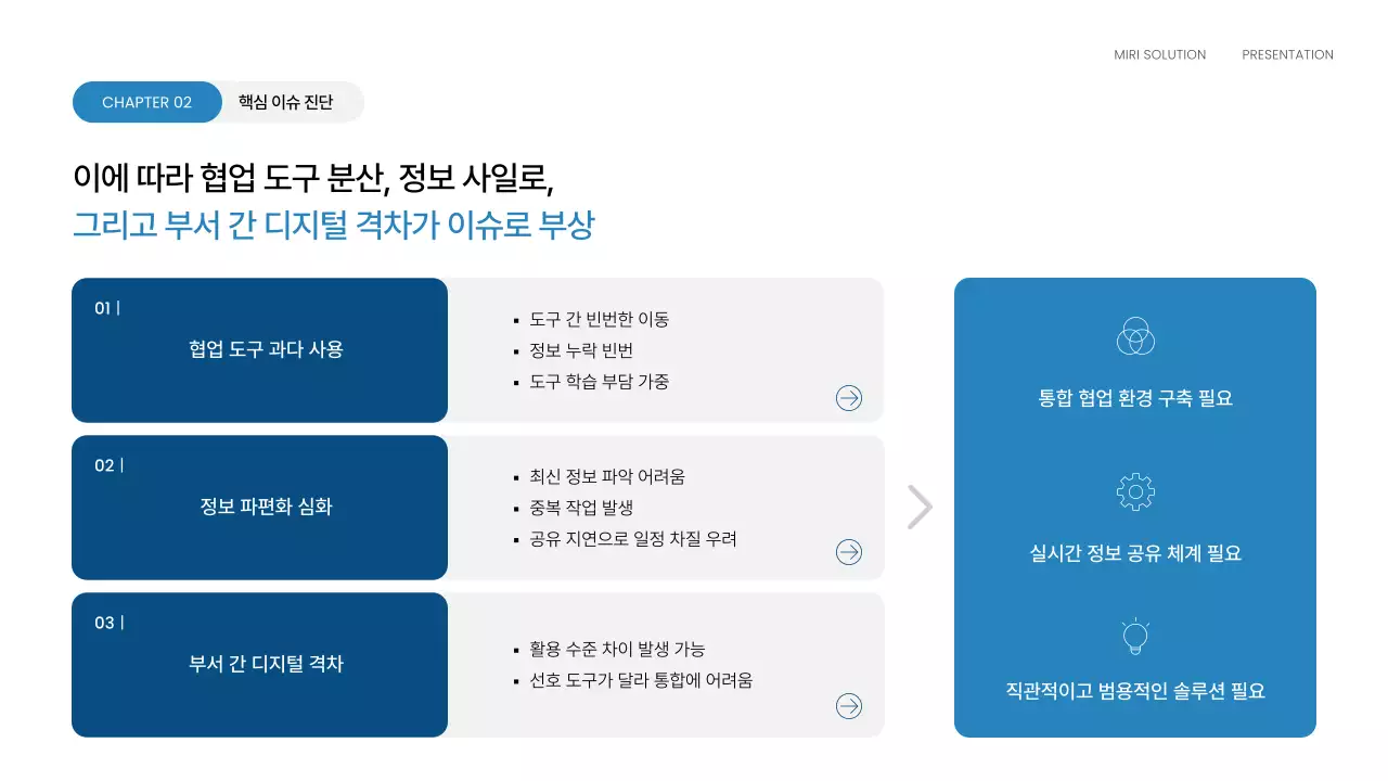 하늘색 모던 영업 제안서
