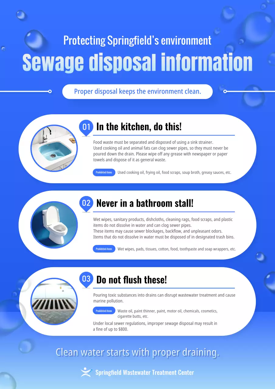 hướng dẫn môi trường sạch màu xanh