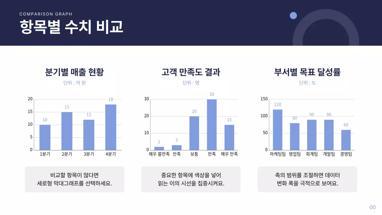 남색 심플 보고서 보고