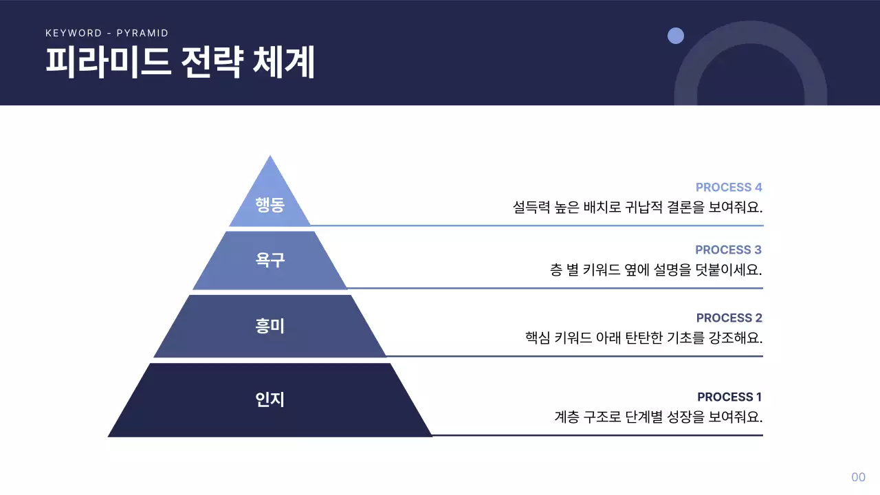 남색 심플 보고서 보고