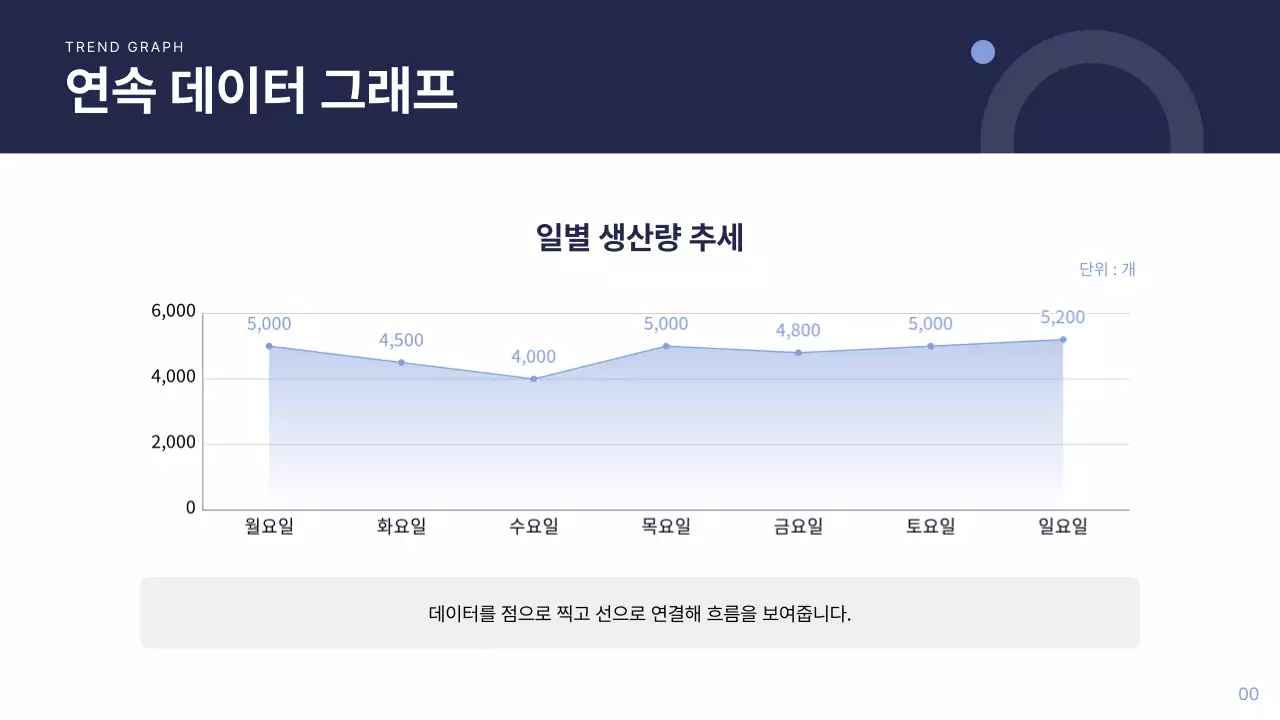 남색 심플 보고서 보고