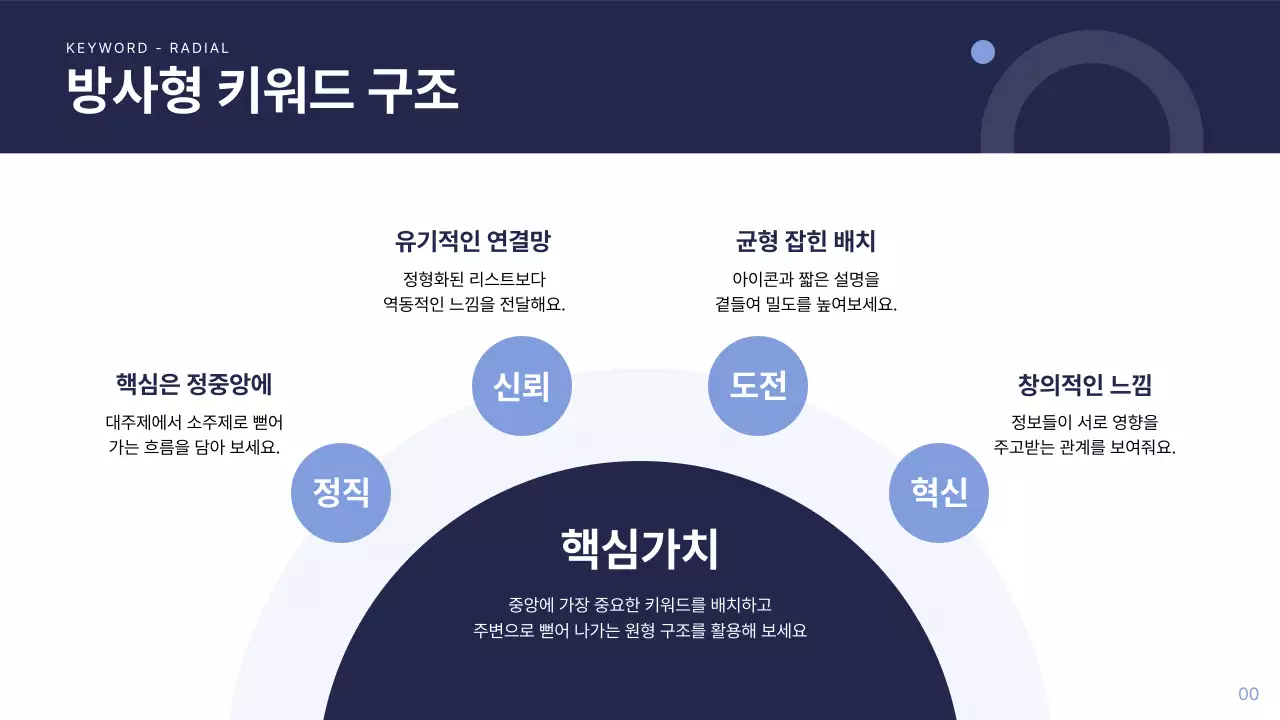 남색 심플 보고서 보고