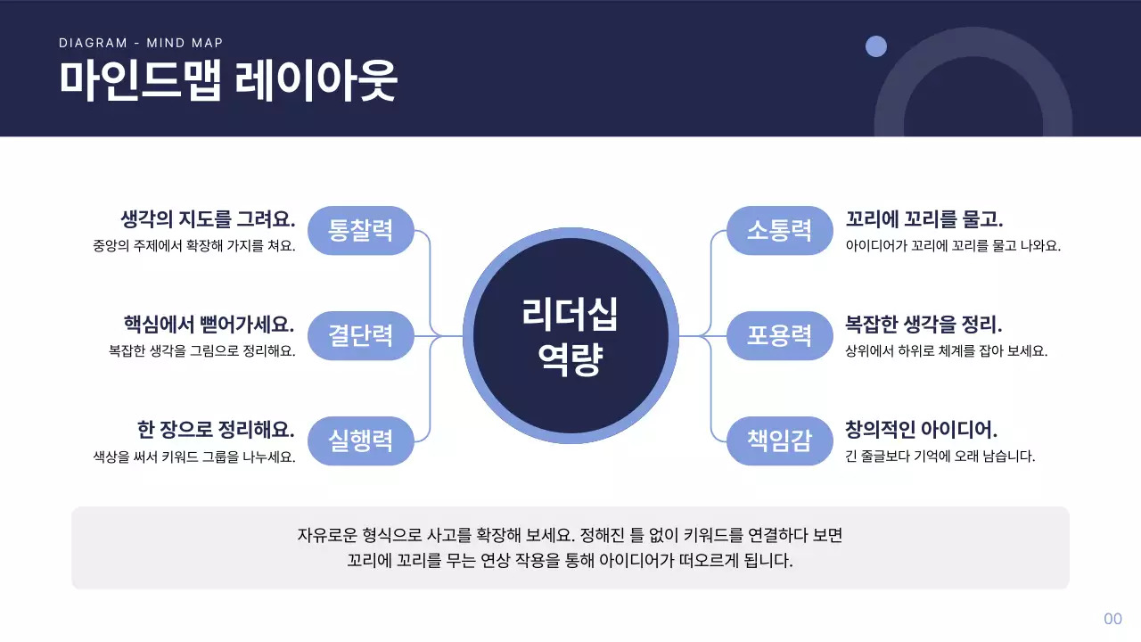 남색 심플 보고서 보고
