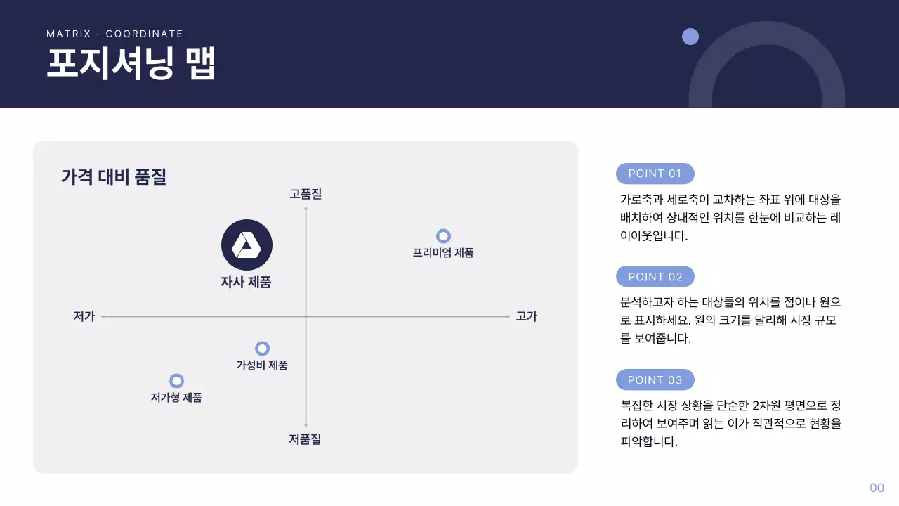 남색 심플 보고서 보고