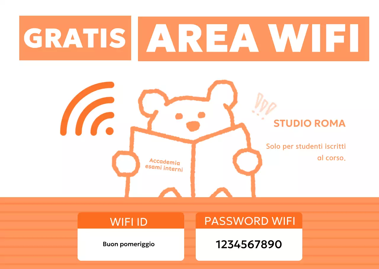 Guida semplice al WiFi di Orange