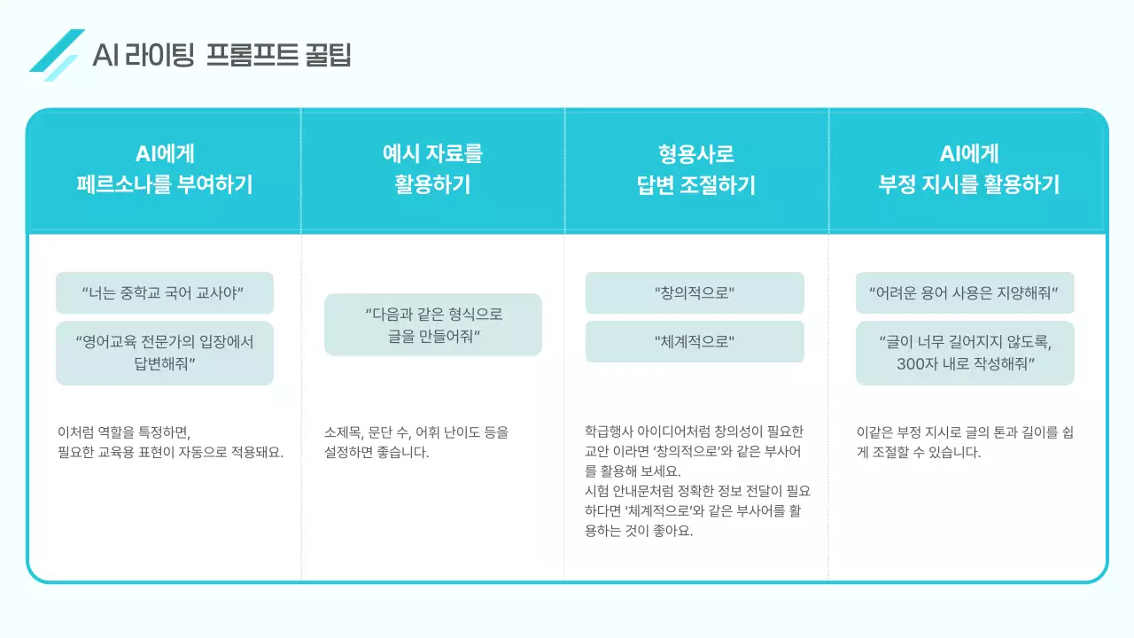 하늘색 모던 AI 활용 설명서