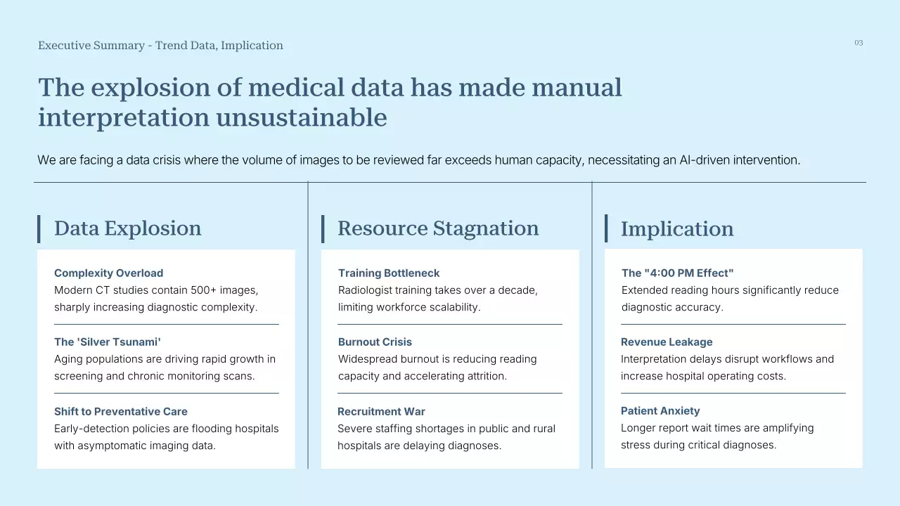 블루 모던 AI 제품 서비스 소개 프레젠테이션