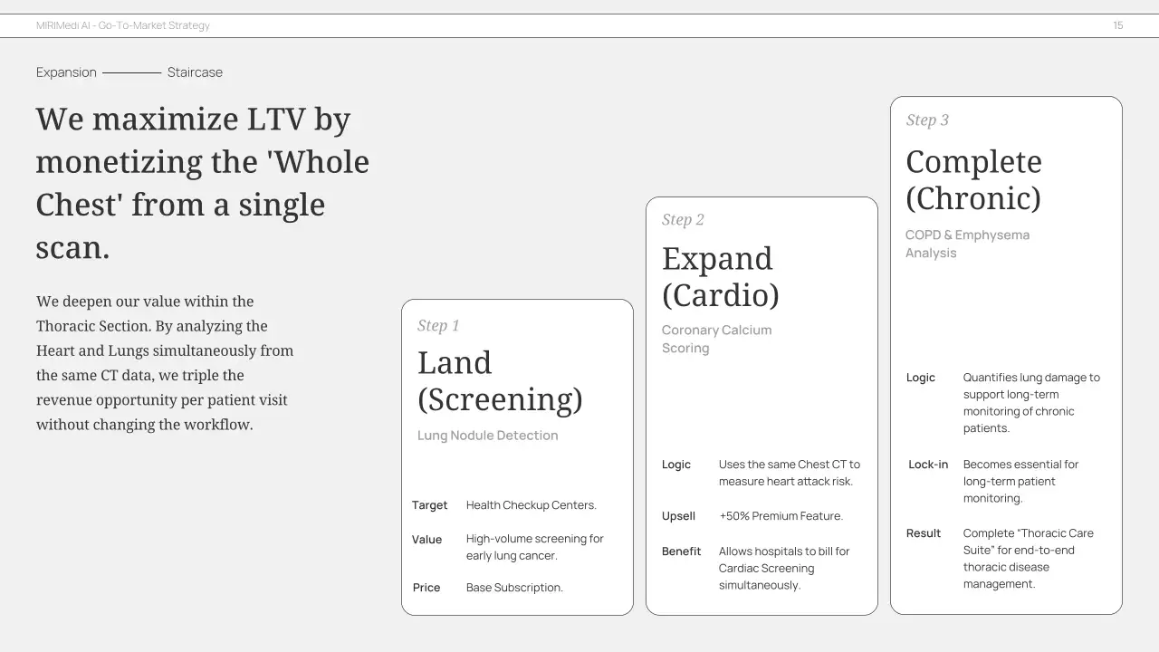 회색 미니멀리즘 비즈니스 플랜 프레젠테이션