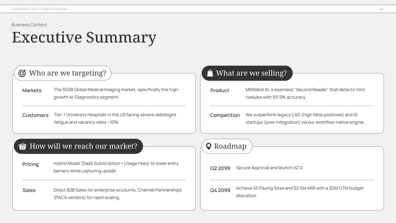 회색 미니멀리즘 비즈니스 플랜 프레젠테이션