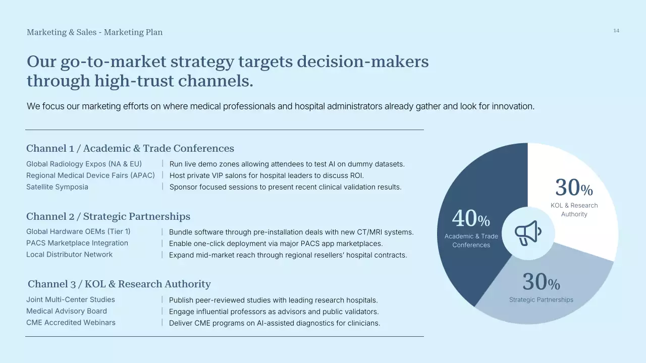 블루 모던 AI 제품 서비스 소개 프레젠테이션