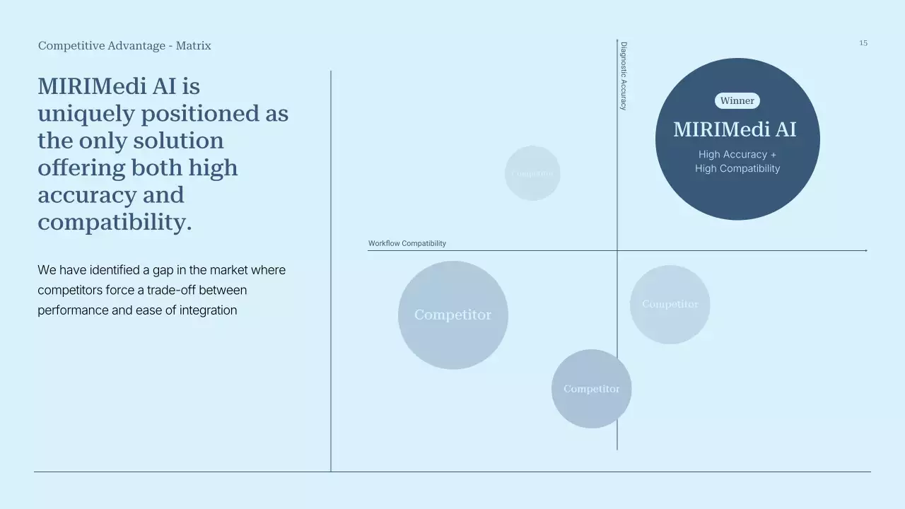 블루 모던 AI 제품 서비스 소개 프레젠테이션