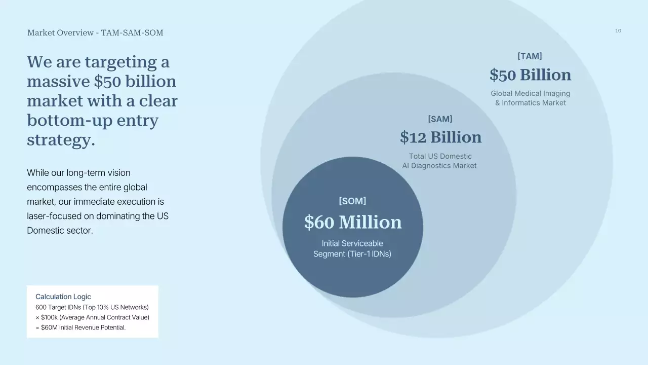 블루 모던 AI 제품 서비스 소개 프레젠테이션