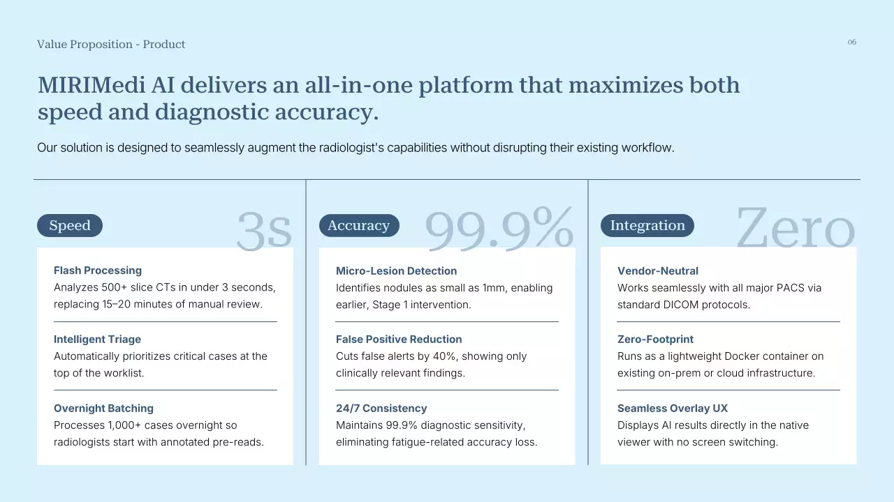 블루 모던 AI 제품 서비스 소개 프레젠테이션
