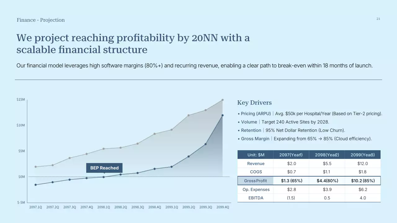 블루 모던 AI 제품 서비스 소개 프레젠테이션